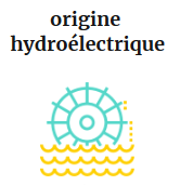barrage hydraulique